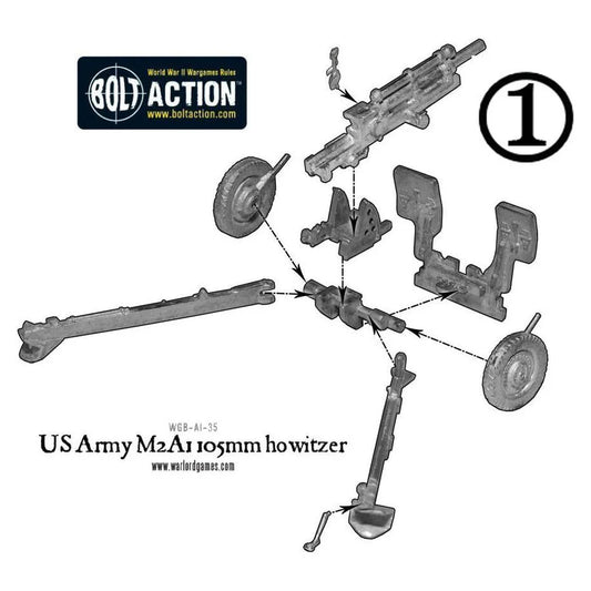 Us Army M2A1 105mm Howitzer
