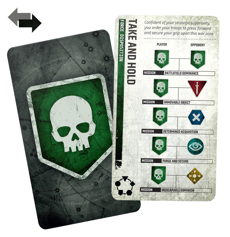 Warhammer 40K Mission Approved Deck 2026-27