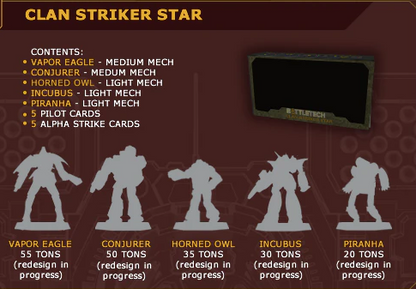 Battletech - Clan Striker Star
