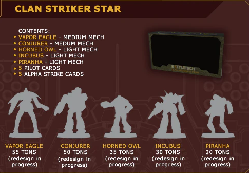 Battletech - Clan Striker Star