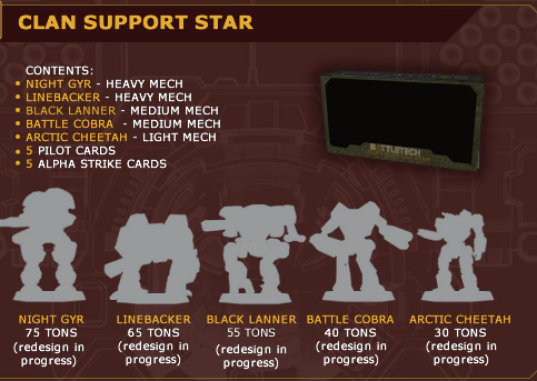 Battletech - Clan Support Star