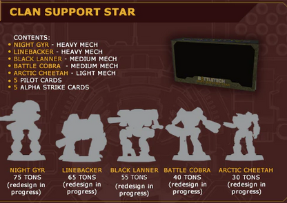 Battletech - Clan Support Star