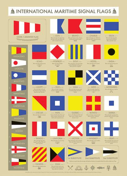 International Maritime Signal Flags - 1000 Pieces