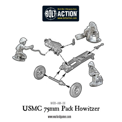 USMC 75mm Howitzer Light Artillery